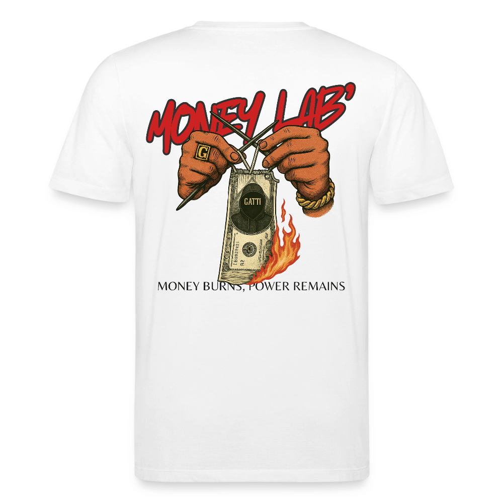 T-Shirt Money Lab’