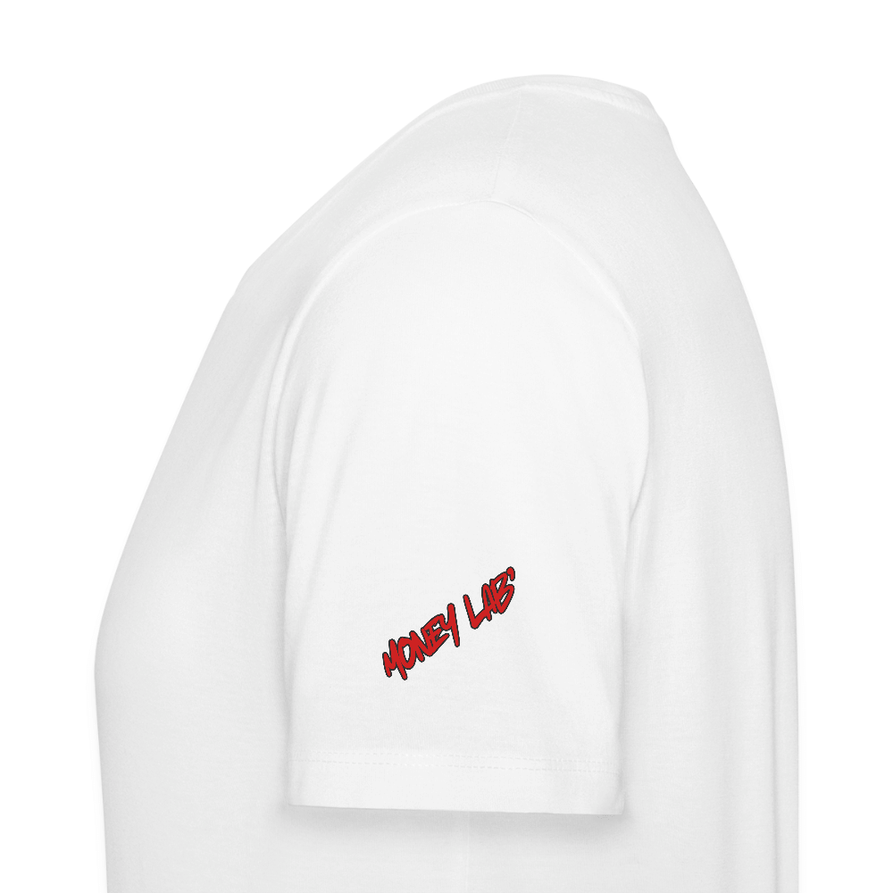 T-Shirt Money Lab’